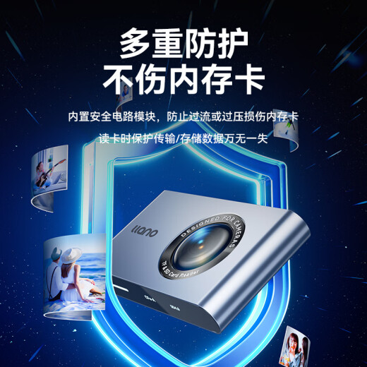 Hulk (llano) USB/Type-C card reader 3.2 high speed 4.0 suitable for CFexpressA/SD memory card, supports Sony camera Alpha/FX series/mobile and tablet computer
