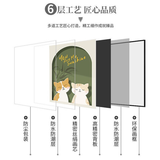 清新客厅装饰画沙发背景墙挂画抽象餐厅五连墙壁画轻奢简约现代 科芝177U3271 小组合 9mm 布纹膜