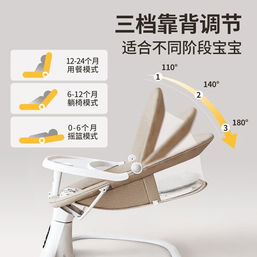 美瑞贝乐婴儿摇摇椅宝宝电动摇篮床躺椅哄娃神器哄睡新生儿安抚椅满月礼物 太空灰【电动摇床+万向轮+推杆】
