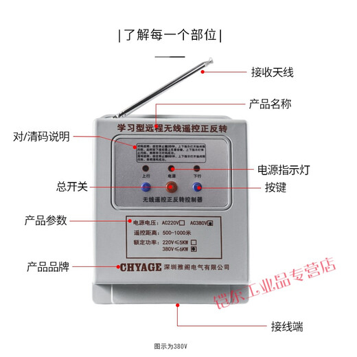 Motor forward and reverse remote control switch 380V three-phase industrial remote control rolling shutter machine reverse switch controller 3000 meters 5.5KW/380V