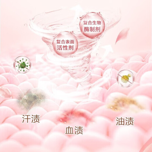 立白大师香氛洗衣液玫瑰花香机洗手洗衣液旅行装柔顺护衣持久留香 【7.04斤】大师香氛洗衣液套餐c