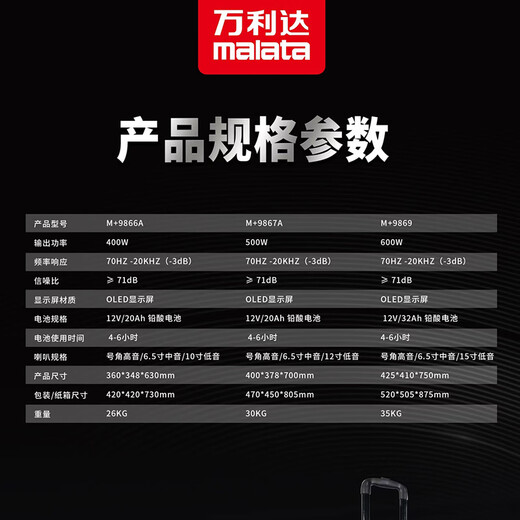 万利达（Malata）飞天三代专业级音响三分频广场舞大功率低音炮移动蓝牙移动拉杆声卡音箱带无线麦克风 M+9869标配15吋+2支CQA3318话筒