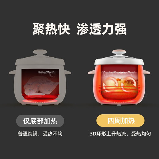Tianji electric casserole mini small stew pot ceramic stew pot ceramic fully automatic intelligent porridge soup pot household porridge artifact white porcelain inner pot about 4 bowls 6 major functions 1.5L power 160w