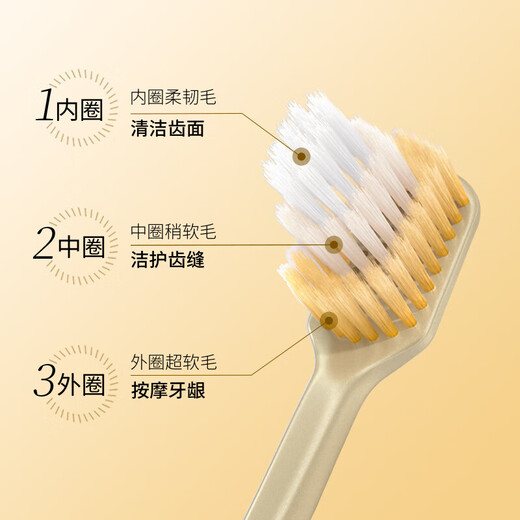惠百施65孔宽头软毛牙刷成人超高效Pro+清新口腔护龈1支颜色随机