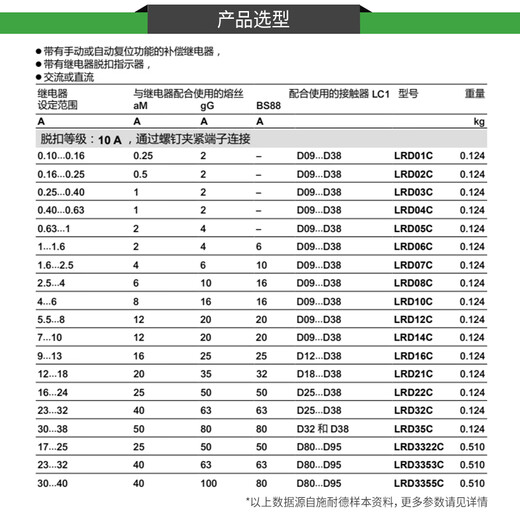 Schneider thermal relay LRD series D-type three-phase adapter LC1D AC contactor current overload protection LRD22C 16-24A