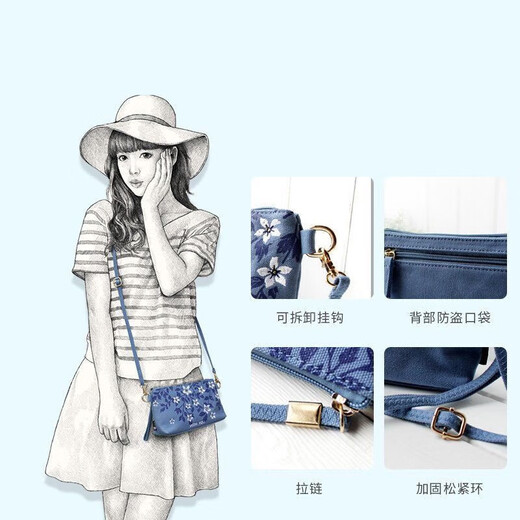 Pukanon 2025 New Chinese Style Embroidered Bag Printed Art Bag Crossbody Bag Shoulder Bag Clutch Bag Canvas Women's Bag Denim Blue + Hand Strap + Diagonal Strap