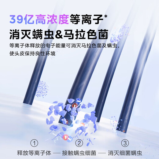 Midea high-speed hair dryer, 3.9 billion plasma hair care, household negative ion hair dryer, sterilization and head mite removal hair dryer FG208 gray, national subsidy, holiday/birthday gift