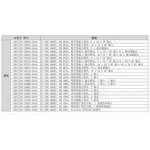 Siemens PLC analog module S7-200 SMARTam03 module 6ES7- 6ES7288-5AE01-0AA0