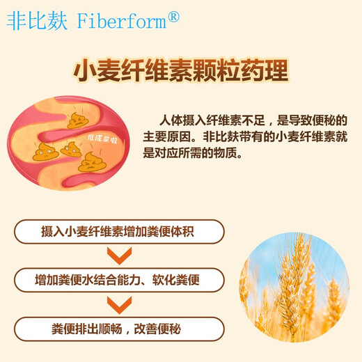 Original imported non-bran wheat fiber granules 3.5g*20 bags/box constipation, laxative, fat reduction, weight loss, regulating intestinal flora, dietary fiber supplement, prebiotics, suitable for the whole family