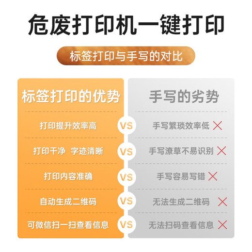 Detong DP12369 hazardous waste label paper printing paper self-adhesive QR code label paper hazard warning sticker toxic logo warning label color comprehensive DP12370 label machine sticker 1 volume 48*48mm150 sheets