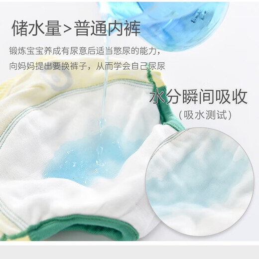 ROYALEXEBOSI baby diapers pure cotton men and women babies can wash training pants and exercise in the toilet. Newborn gauze underwear ring diapers. Mesh breathable-Lion Kingdom 3 packs No. 90 (recommended 18-24 Jin [Jin equals 0.5 kg])