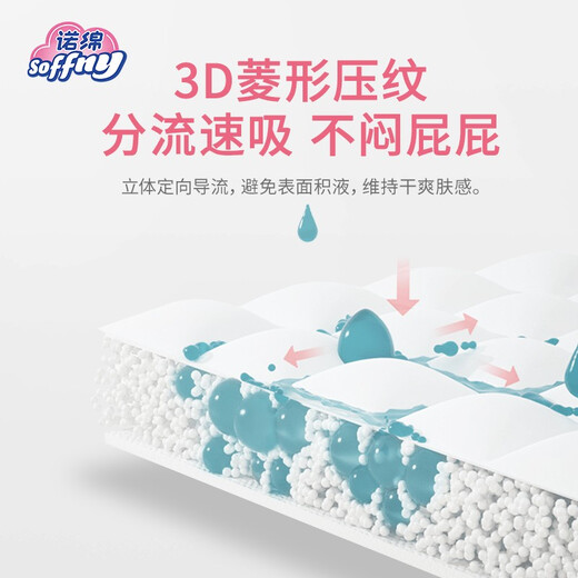 Nuomian Baby Care Padt Children's Urine PAD BRAINable Nuomian Grande tante PAD MENSTURE MENSTRUAL PAD URINE DISPOSIBLE 6-60 Tablettes 33 * 45cm Small [6 comprimés * 1 pack]