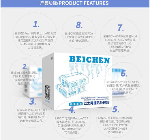 Negotiation Wuxi Beichen XCNet-PN Ethernet communication processor RJ45 interface suitable for PLC XCNet-PN