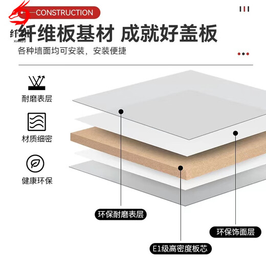三栖虎加厚防烫麻将桌面板木质通用盖板麻将机盖板家用餐桌板正方形配件 珍珠白9898cm*98c