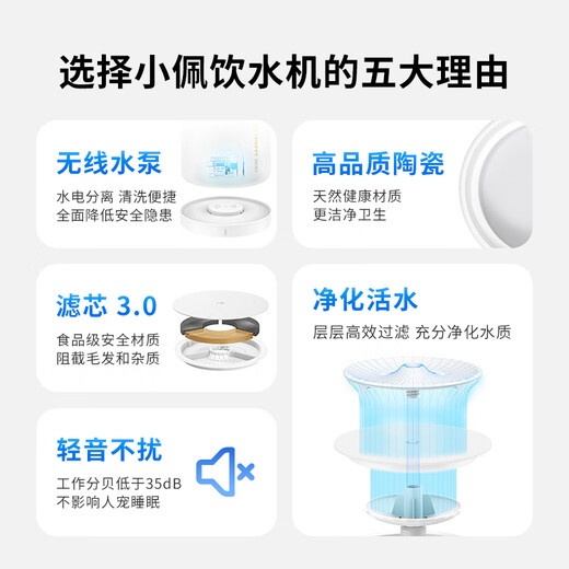 小佩3.0滤芯-5片装 宠物饮水机滤芯猫碗宠物用品(在售饮水机通用型） 智能新一代mini陶瓷饮水机