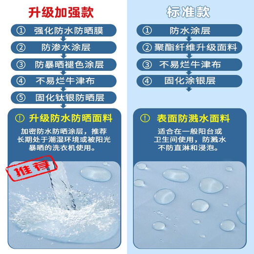 洗衣机罩布防水防暴晒通用防尘罩滚筒洗衣机防晒罩海尔小天鹅美 GTXYZ1047 S码 4.5-7.5公斤-标准防水款