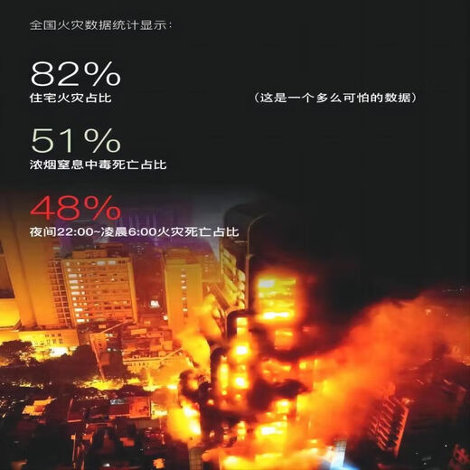 Home Fire Emergency Kit Gas Mask Fire Extinguisher Blanket Fire Extinguisher Rescue Kit Home Fire Escape Smoke Mask Protective Emergency Set Home Fire Smoke Early Warning (Handbag Package B)