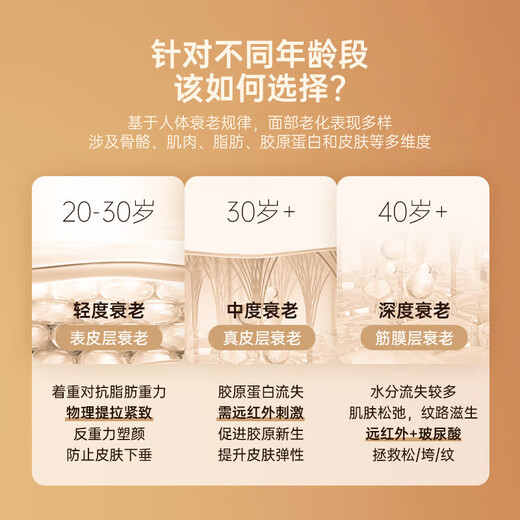 医束美提拉面罩脸部提拉V脸神器 瘦脸绷带 淡化法令纹面雕 元旦新年礼物