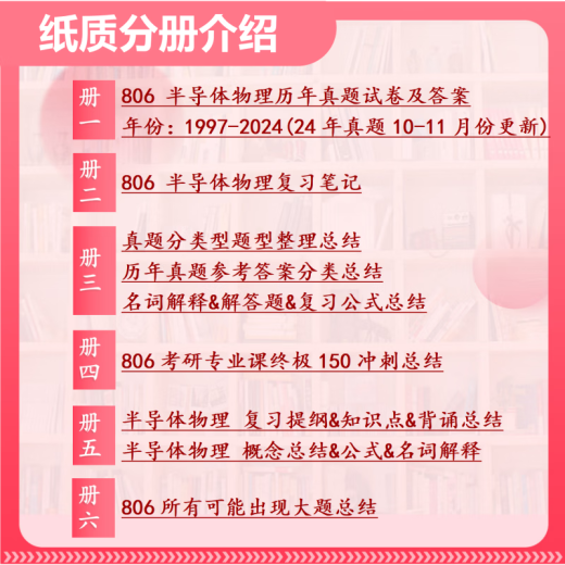 25哈尔滨工业大学考研806半导体物理哈工大集成电路工程初试真题 全套套餐 纸质书六册赠电子资料