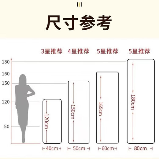 含雅无框全身镜子贴墙自粘穿衣镜免打孔贴柜门壁挂防爆家用挂墙面镜子 圆角50*150cm【高清防爆镜片】