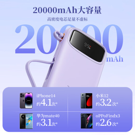Baseus comes with dual-cable power bank 20000 mAh, supports 20W/22.5W super fast charging Q-charge portable portable power bank purple