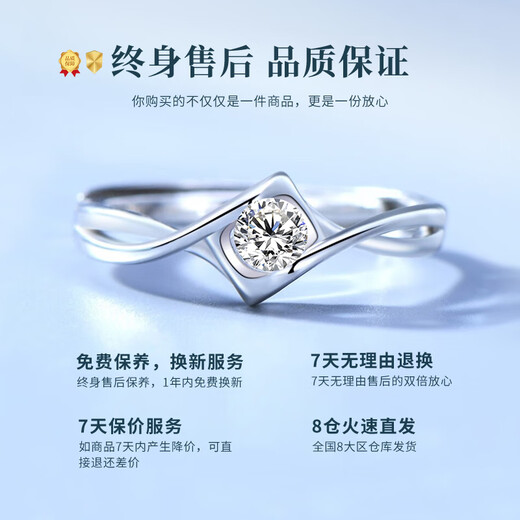 China Gold (CHINA GOLD) One-Kiss Love Silver Ring Female Topaz Proposal Diamond Ring Birthday Gift for Girlfriend and Wife Wedding Anniversary One-Kiss Love Ring-Topaz [Jingsuda]