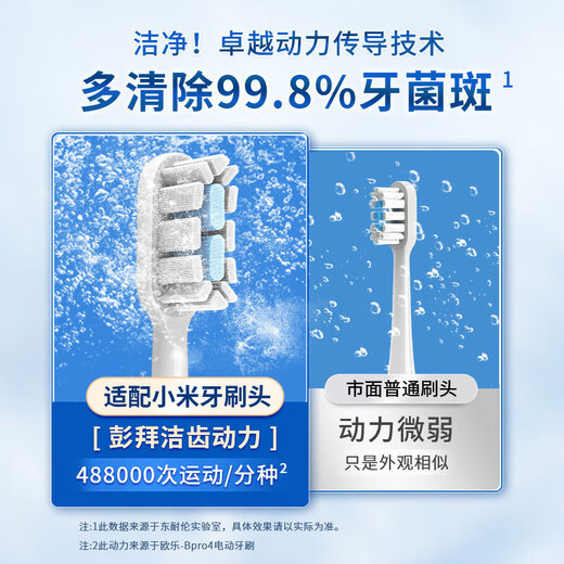 东耐伦 适配小米电动牙刷头T300/T500 米家青春版MI成人声波柔软毛清洁通用替换刷头牙刷头 6支 通用型敏感型晶钻型混搭体验装
