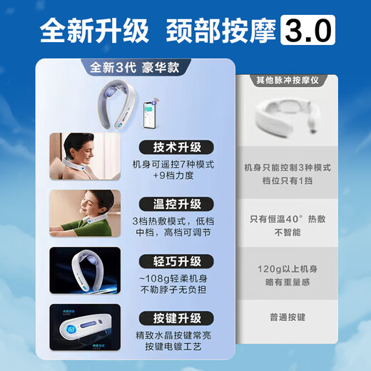 SKG cervical massager G1 neck shoulder neck multifunctional intelligent hot compress pulse neck massager birthday gift for boyfriend and girlfriend parents [new upgrade without additional price] G1 3 generation luxury model