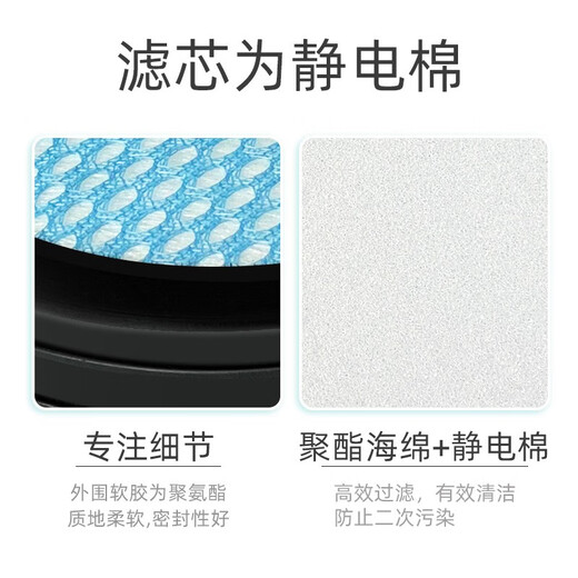 骁将 适配飞利浦吸尘器FC6402配件FC6400/6162/6409/6172/6404过滤网滤芯 5个装