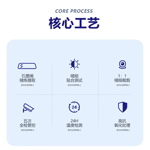 JEYI graphene thermal conductive heat sink M.2 SSD/memory module radiator ultra-thin 0.1mm flexible thermal paste efficient cooling suitable for notebook PS5 desktop