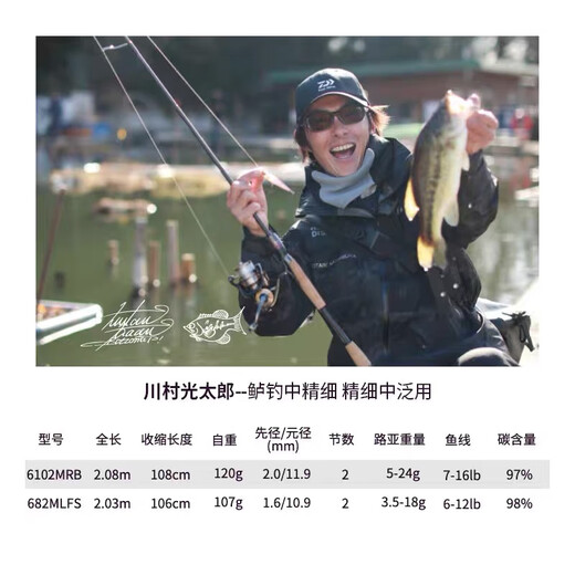 Daiwa Zillion Zilong Wettbewerbsspurstange Set weit taktet Mundbarsch Beat Black Lane Angelrute 682m Kawamura LFS (2,03 m Medium Soft + Spinnrad