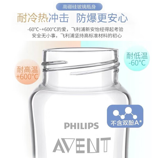 Neue Anyi Philips Weitkaliberglasflasche Neugeborene Fütterungsmittel Anti-Bloating können mit Handhhands-Strohflaschen SCF677/13 Glas 60 ml ausgestattet werden