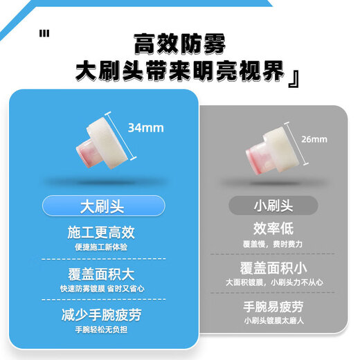 Baoneng (MAGIC GEM) car glass anti-fog agent, windshield anti-fog spray, defogging agent, helmet rearview mirror defogger 70ml*1