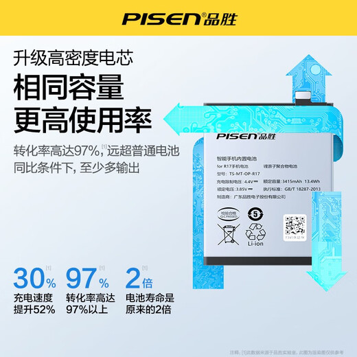 
PISEN battery is suitable for OPPO A7x mobile phone A1 business A3 battery A57/A77/A83/A52/A91/A92S/A93/A96 Replace the A9X mobile game battery panel A3S A5 A8 battery 4000m [BLP673