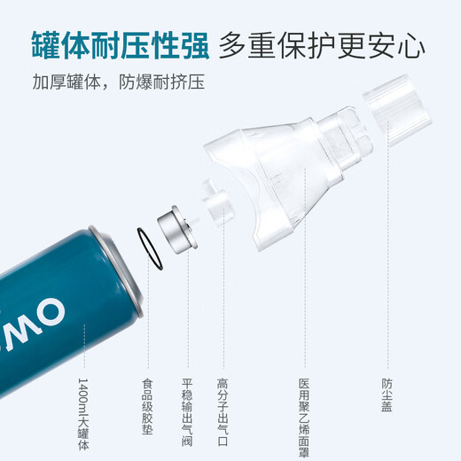 Ogus oxygen bottle portable plateau household medical oxygen bottle for pregnant women for the elderly 1400ml*5 bottles