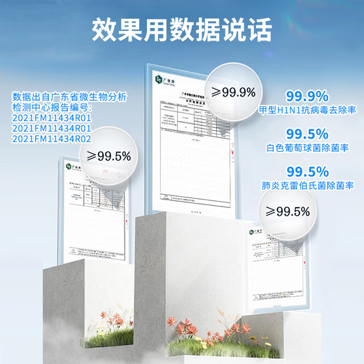 Midea air purifier is the best choice for pets. Sterilizes, disinfects and filters cat hair to remove allergens. Deodorizes dust mites and dust. Maternal and infant household air purifier. Best choice for pets. Deodorizes, sterilizes and filters floating hairs Z1.