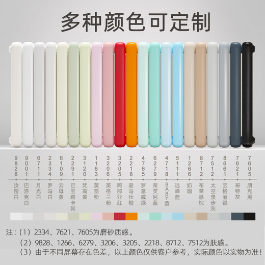 St. Lawrence Radiator Household Plumbing Copper-Aluminum Composite Double Waterway Radiator Centralized Heater Self-Heating Customized Radiator Three-column Order, Copper-Aluminum 13575 Height 600mm*1 Column