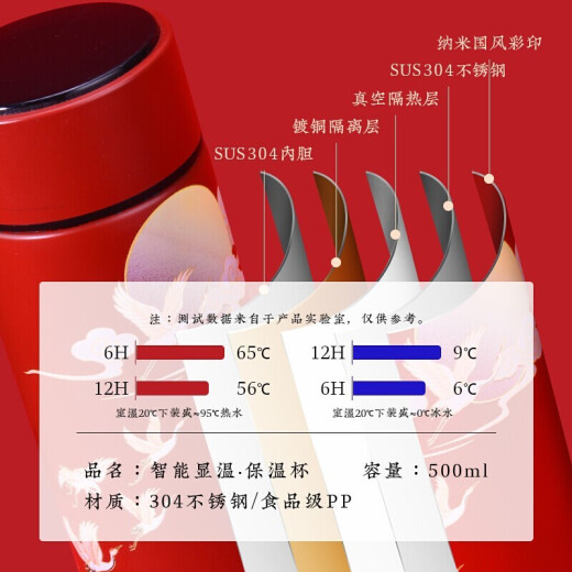Chongzhe Conference Souvenir Business Termal Cup Termal Set’s Easy Gift Box de regalo de regalo de regalo de la empresa Evento de recuerdo Black-FK Book + Pen + U Disk + Cup + Power Bank + Bookmark