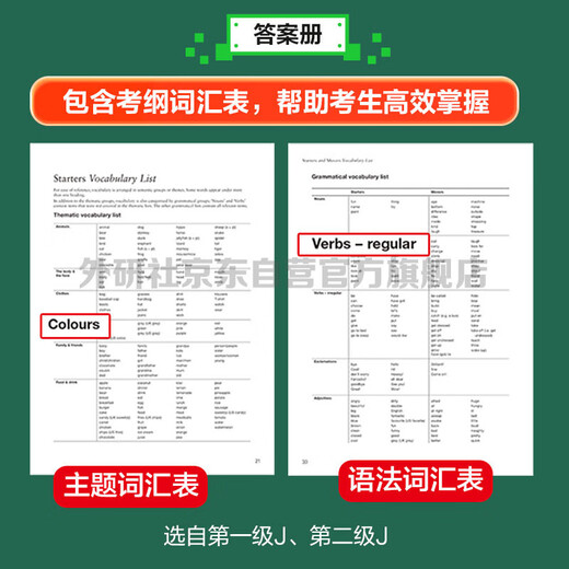 Cambridge Young Learners English Testen Sie alle echten Testfragen Level 1 I (mit Scan-Code-Audio) Jian Shao YLE Starters-Fragenbank echte Fragen + Testanweisungen + Referenzantworten