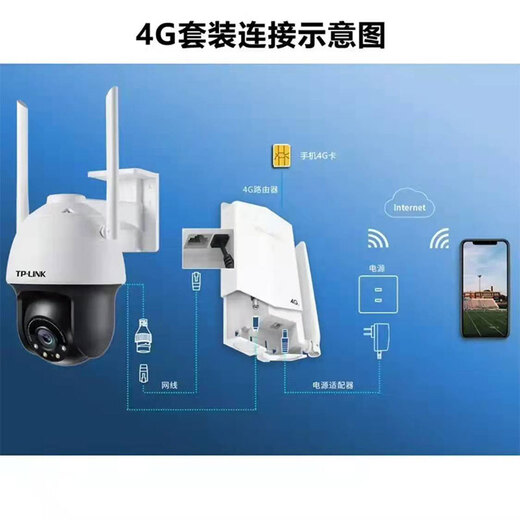 TP-Link 8 Millionen Hochdefinitionsüberwachungskamera 360-Grad Panoramabläuf
