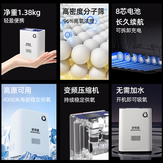 Shutanfu Brand Direct Portable Home Oxygen Concentrator Elderly Portable Charging Oxygen Machine Outing Oxygen Breathing Machine Plateau Super Long Battery Life 7 Adjustable Levels | 8-Cell Dual Batteries | Upgraded Battery Life | Hao Gift