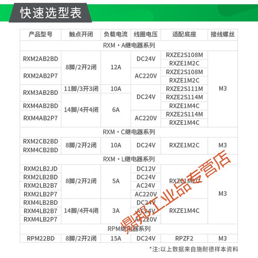 Relay small intermediate relay 24V/220v/RXM2LB2BD/4L/4AB/8-pin base three-open three-close 11-pin relay set DC24V coil (relay