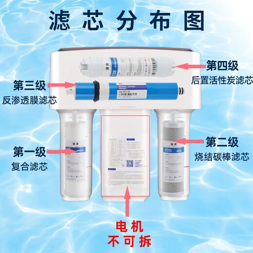 Qianjin General Qinyuan Water Purifier KRT2800/3800/3820/3890 Full set of four-stage filter element ultrafiltration membrane pure water machine accessories activated carbon reverse osmosis RO membrane upgrade large flow rate KRT2800/3800/3890 Full set of four-stage filter element ultrafiltration membrane pure water machine accessories activated carbon reverse osmosis RO membrane upgrade large flow rate KRT2800/3800/3890 Full set of four-stage filter element
