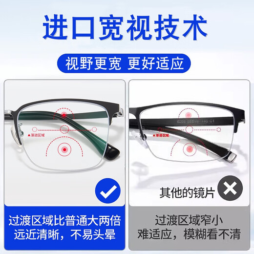 蒙卡洛超轻钛架远近两用防蓝光老花镜男开车智能自动变焦中老年老花眼镜 远中近防蓝光老花200度-898黑银