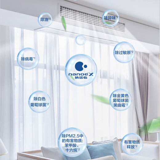 Panasonic central air conditioning H series 3 HP one-to-one duct machine, first-class energy efficiency, high concentration Nanoe, one-price all-inclusive package CS-E27D0AH1BW, national subsidy for home appliances