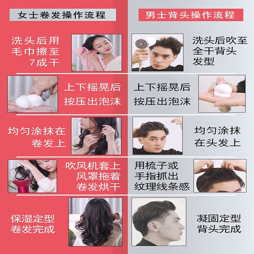 欧莱雅弹力女素卷发泡沫摩丝特立雅系列美人鱼弹力乳护卷保湿定型女头发造型塑型摩丝 250ml进口 特立雅系列塑型摩丝 250ml