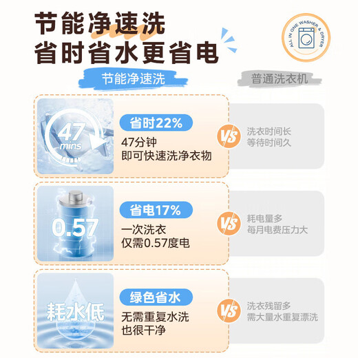 Midea 10/12 kg Trommelwaschmaschine vollautomatische Haushaltsfrequenzumwandlung erstklassige Energieeffizienz integriertes Waschen und Trocknen/Waschen und Trocknen mit Trocknung kg Haushaltsgeräte Zuschuss 20 % Inzahlungnahme 12 kg-Jin Jin entspricht 0,5 kg 1,1 hohes Waschverhältnis keine Trocknung Dampfsterilisation Milbe 36T