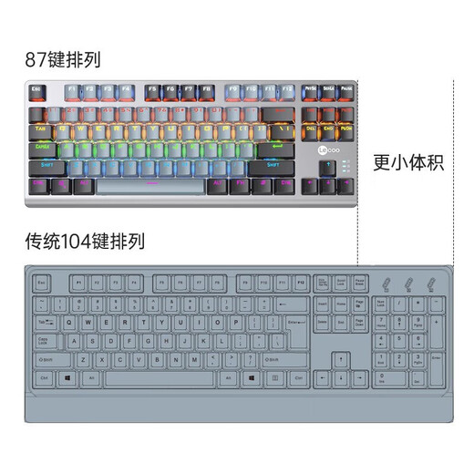 Lenovo (Lenovo) Wired Mechanical Keyboard E-sports Game Keyboard Saveer Gaming Pad Keyboard Desktop Laptop General Keyboard Lenovo Laiku GK304 Red Axis (87 Keys) Saveer R7000
