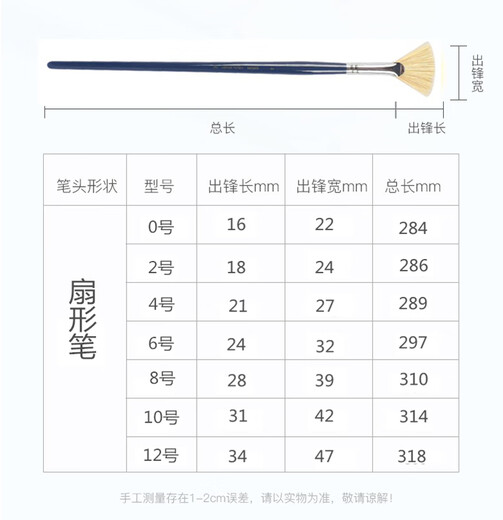 
Beijing Xiedetang Boar Bristle Fan Pen Fishtail Fan Brush 656 Pig Hair Oil Brush 686 Pig Bristle Pig Pen 646 Color Painting Brush 880 Acrylic Art Cave Water Chalk 646 Fan Shape (6 packs)