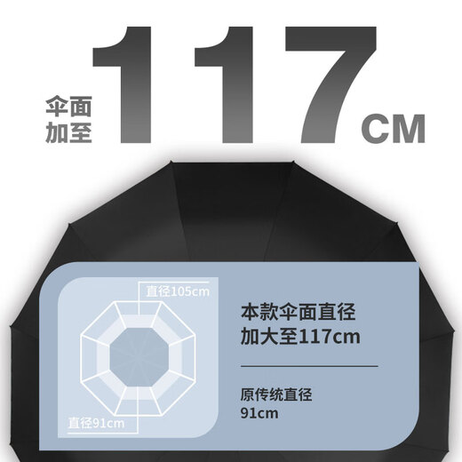 米波迪（Meebordi）全自动雨伞三折24骨雨伞便携商务男士大号折叠伞防风黑色可定制